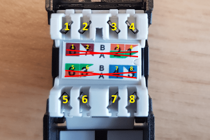 Värijärjestys Keystone DS-KC-UTP6A-TL