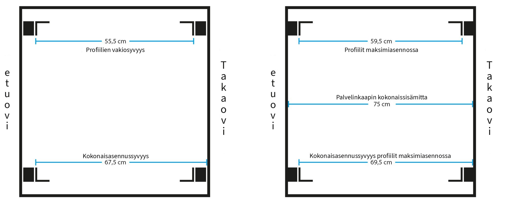 Palvelinkaappi, leveys 800 mm, syvyys 800 mm