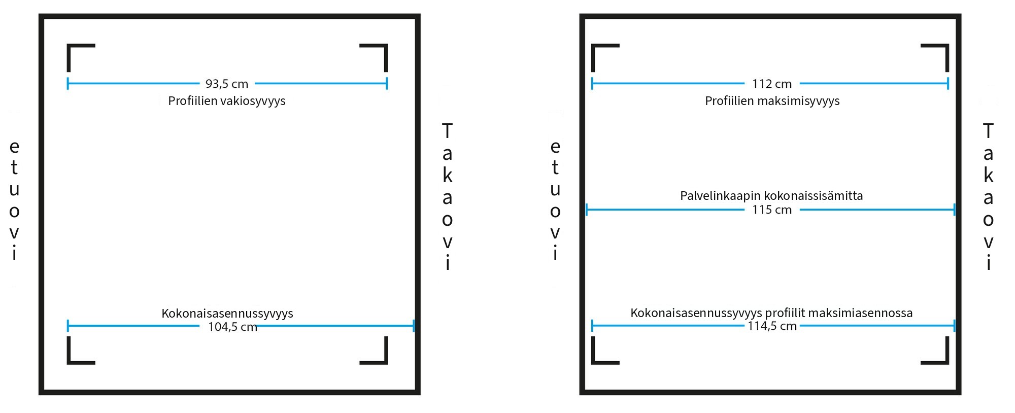 Palvelinkaappi, leveys 600 mm, syvyys 1200 mm