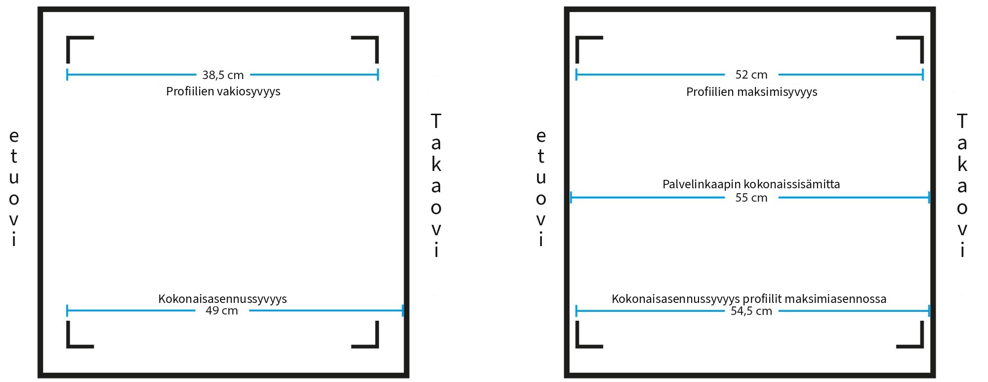 Palvelinkaappi, leveys 600 mm, syvyys 600 mm